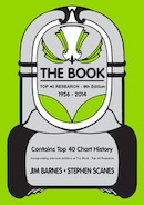 The Book: Top 40 Research (book cover).